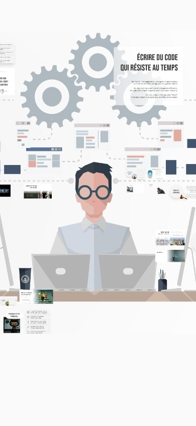 Support de présentation interactif d'une formation au développement orienté objet